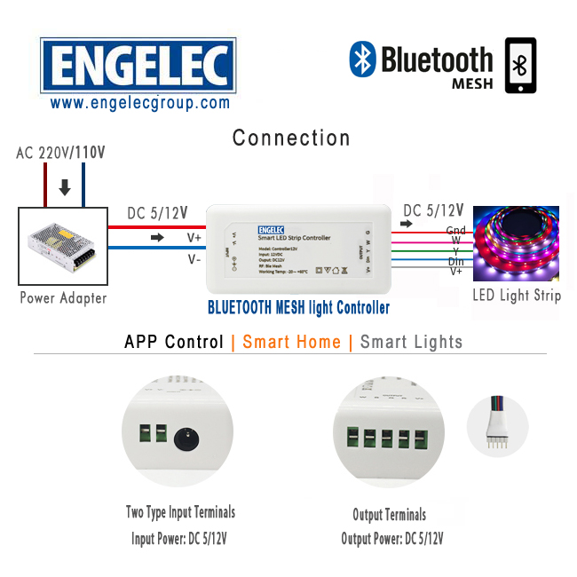 Bluetooth MESH Dimmer for 12V Marquee LED 